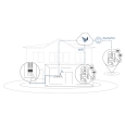 Opbouw deurintercom Smart-ON Doorbird D1101V  in Beige-grijs thumbnail